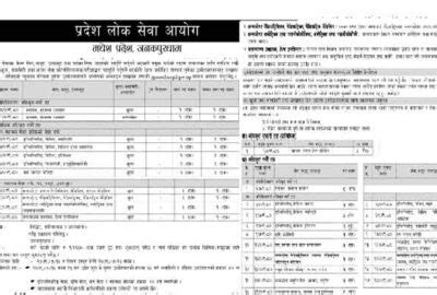 Pradesh Loksewa Jobs Archives Exam Sanjal