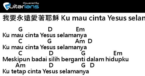 Lagu LONANI - 我要永遠愛著耶穌 Ku mau cinta Yesus selamanya 結他譜 Chord譜 吉他譜 ...