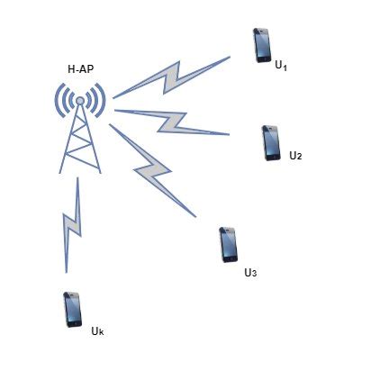 A Wireless Powered Communication Network Wpcn A Base Station With A