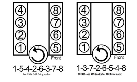 289 K Code Firing Order Vintage Mustang Forums