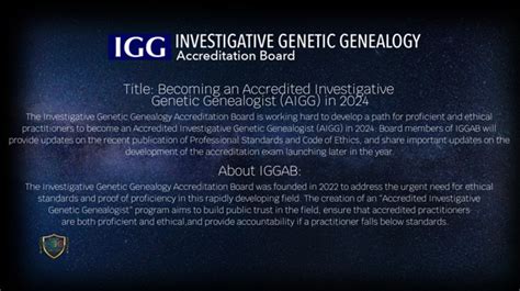 2024 Videos Institute For Genetic Genealogy