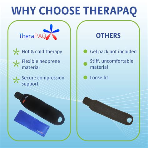 Buy Therapaq Wrist Ice Pack Wrap Hand Support Brace Gel Ice Packs For Injuries Reusable Hot