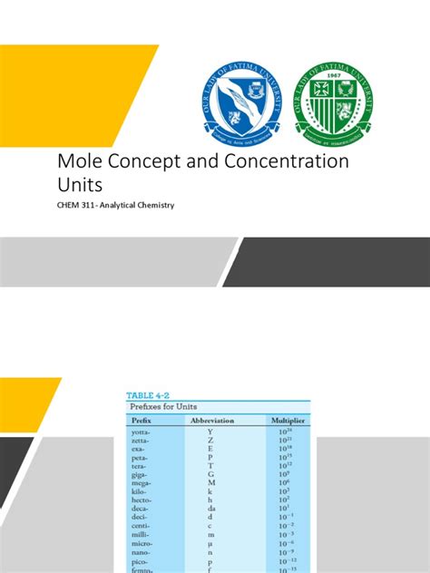 3-Mole Concept and Concentration Units | PDF | Mole (Unit) | Stoichiometry