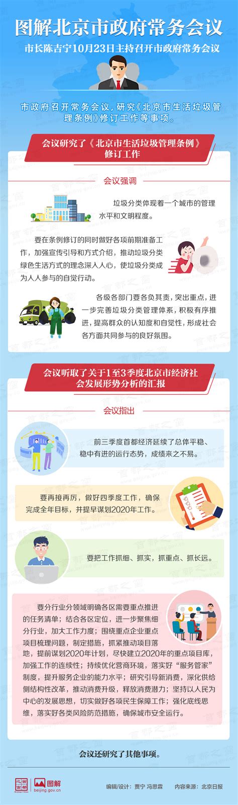 图解2019年10月23日北京市政府常务会议图解北京市政府常务会议首都之窗北京市人民政府门户网站