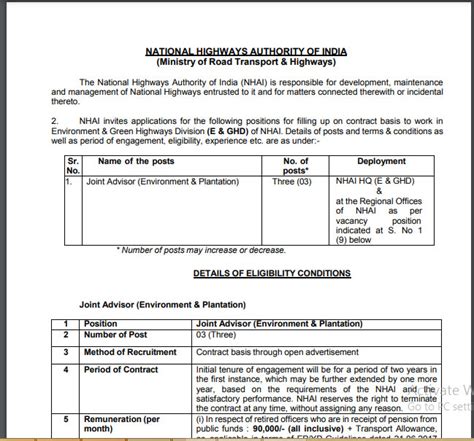 Nhai Recruitment 2024 भारतीय राष्ट्रीय राजमार्ग प्राधिकरण में नयी