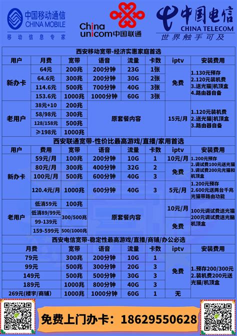 西安宽带办理移动宽带联通宽带电信宽带安装预约资费套餐每日汇总265 西安移动宽带联通宽带电信宽带安装办理资费套餐携号优惠