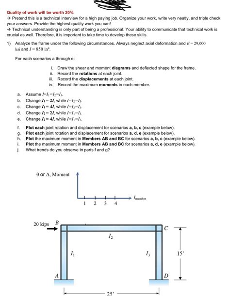 Structural analysis : r/civilengineering