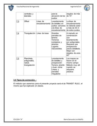 Proyecto Topografico Pdf