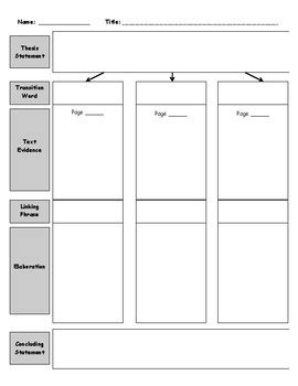 Text Evidence and Elaboration Graphic Organizer by Amanda Burley