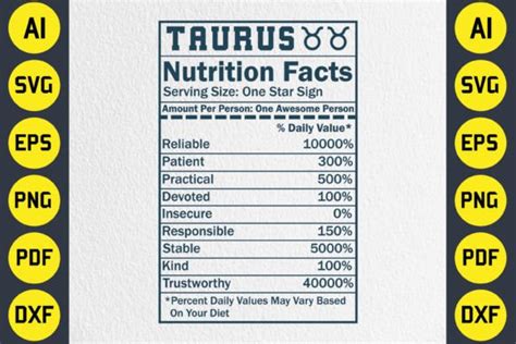 15 Zodiac Sign Nutrition Facts Svg Bundle Designs Graphics