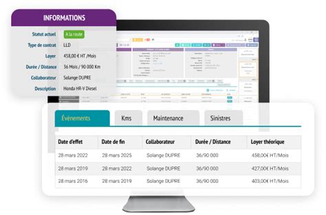 Logiciel De Gestion De Flotte Automobile N1 GAC Car Fleet