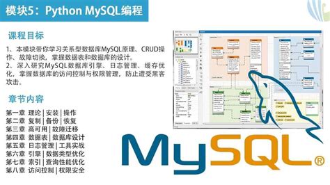 全栈python研发工程师 学习路线图 拼客学院 Ai时代 · 新it职业教育领跑者