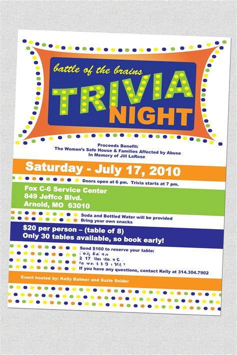 Trivia Night Template