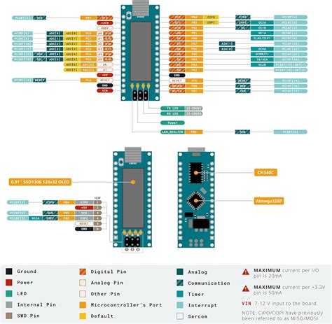 Intospark Nano V Nano Board Atmega P Taiwan Ubuy