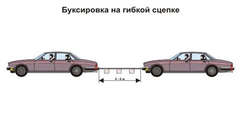 Буксировка легкового автомобиля - все варианты, с АКПП и МКПП