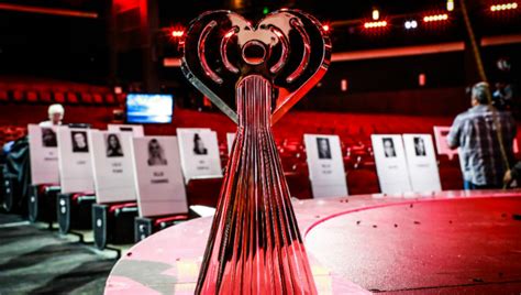 2019 iHeartRadio Music Awards Winners: See The Complete List | iHeart