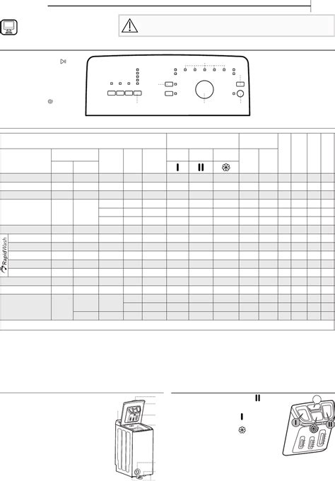 Mode d emploi Indesit BTW N L60300 FR N Français 4 des pages