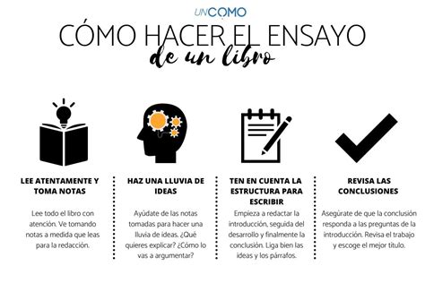 Mejora Tu Escritura Con Ejemplos De Ensayos Argumentativos