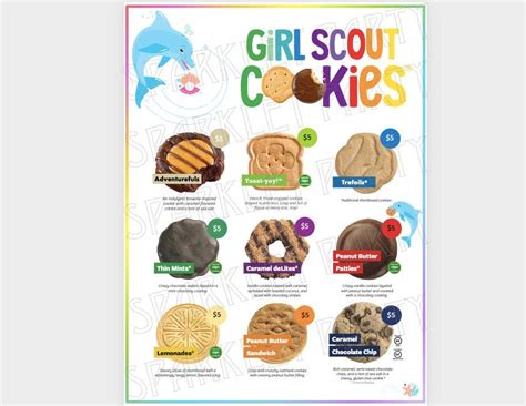 Abc Girl Scout Cookie Booth Menu Price Sheet Printable Abc Bakers Cookies Different Prices