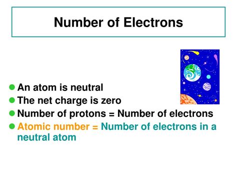 PPT - Summary of the Atom PowerPoint Presentation - ID:350838