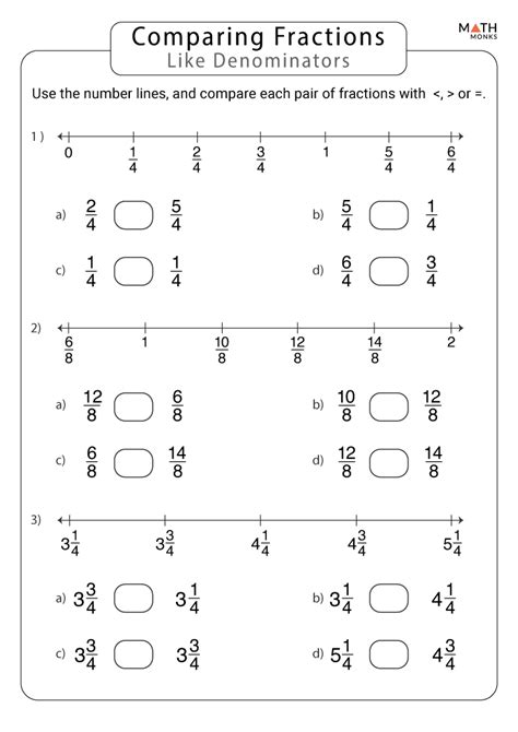 Comparing Fractions Worksheets Math Monks