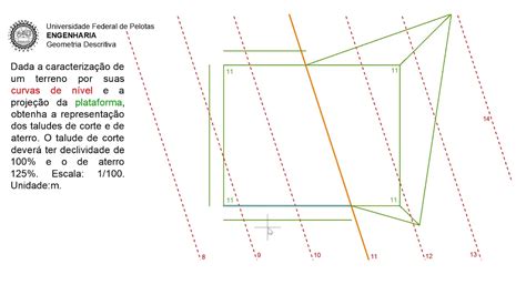 Exemplo De Representa O Dos Taludes De Corte E De Aterro Youtube