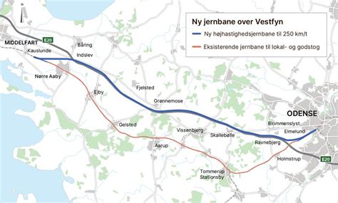 Nu starter anlæg af ny jernbane over Vestfyn Vejdirektoratet