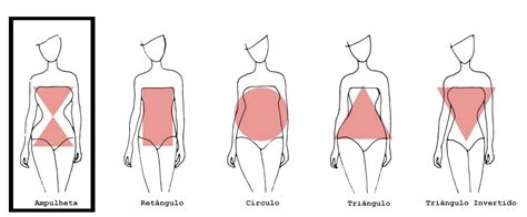 O Que Vestir Para Cada Tipo De Corpo Ampulheta Mini Saia