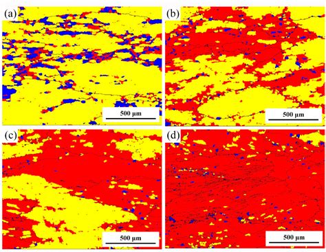 Constitutive Equation And Hot Compression Deformation Behavior Of Homogenized Al7 5Zn1 5Mg0