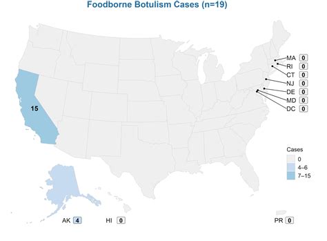 National Botulism Surveillance Summary, 2017 | Botulism | CDC