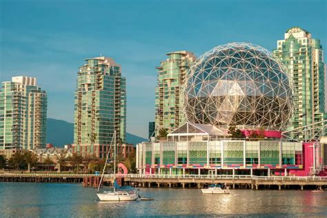 10 Best Museums to Visit in Vancouver - Traveling BC