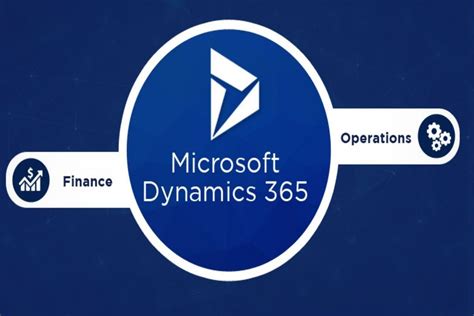 A Detailed Guide To Microsoft Dynamics Crm Pricing And Benefits E