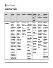 Phi Fp Assessment Attempt Doc Ethical Theory Matrix Theory