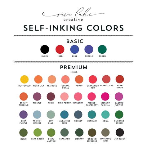 Fully digital postage systems will eventually replace physical stamp mail 21