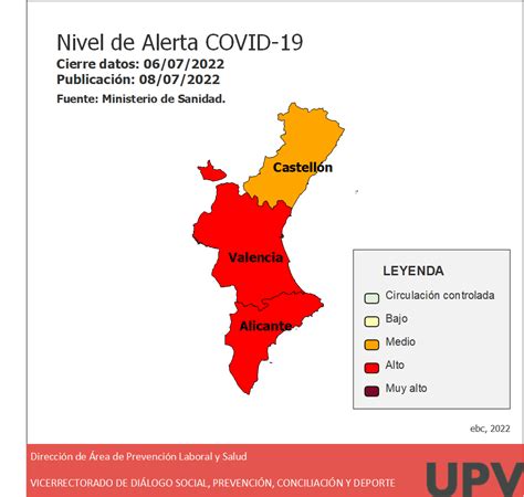 Nivel De Alerta A Fecha De