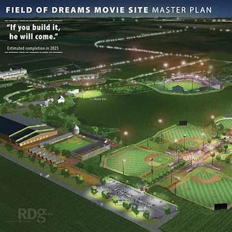 Iowas Field Of Dreams To Build Destination Youth Baseball And Softball