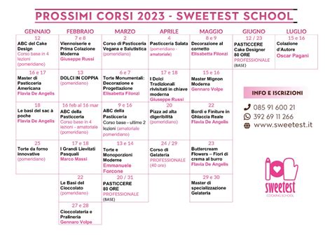 Corsi Di Pasticceria E Cake Design Sweetest Calendario Dei Prossimi