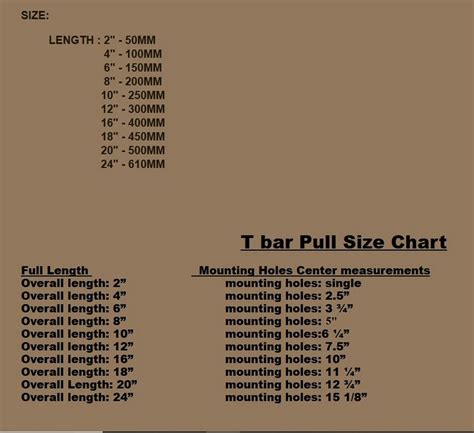 Cabinet Hardware Size Chart Keski