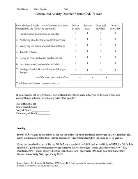 GAD Scale Generalized Anxiety Disorder 7 Item GAD 7 Scale Over The