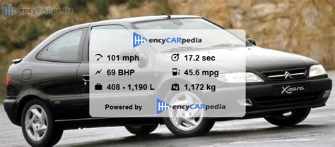 Citroën Xsara Coupé 19 D X Specs 1999 2001 Performance Dimensions