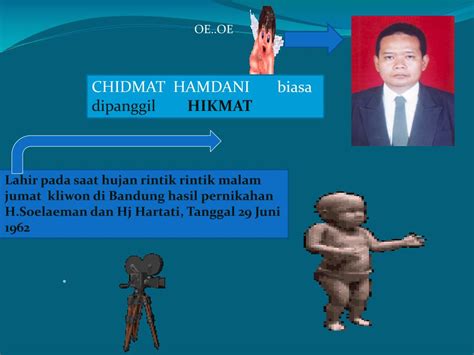 Ppt Perkenalan Powerpoint Presentation Free Download Id3666608