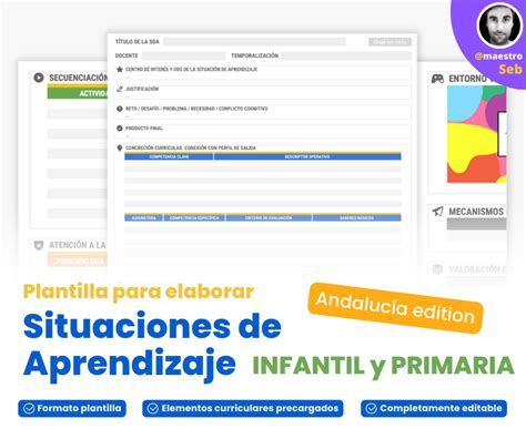 Plantilla Para Situaci N De Aprendizaje Infantil Y Primaria Andaluc A