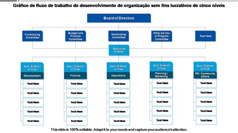Organizações Sem Fins Lucrativos - Exemplos De Organizacoes Sem Fins Lucrativos Você Sabe Como Funciona