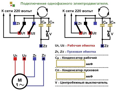Как подключить электродвигатель с конденсатором к 220 вольт схема