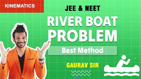 RIVER BOAT PROBLEM Best Method RIVER MAN PROBLEM Relative