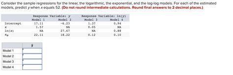 Solved Consider the sample regressions for the linear, the | Chegg.com 
