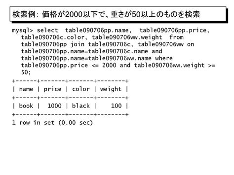 09 0623 Php と Sql Mysql の連携 その3 Ppt Download