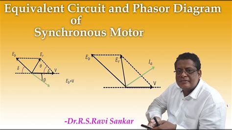 Equivalent Circuit And Phasor Diagram Of Synchronous Motor Youtube