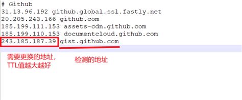Github访问速度慢的一个解决方案 Longz