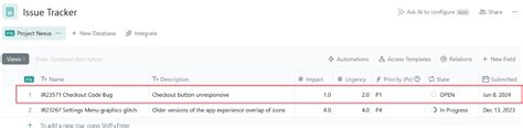 Impact Urgency And Priority Matrix Definition Tips And Examples